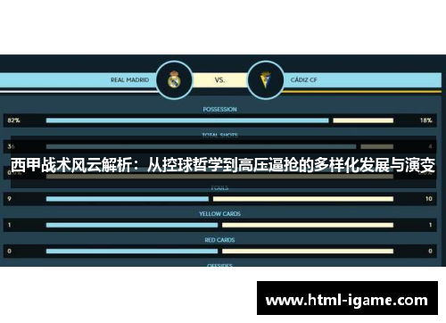 西甲战术风云解析：从控球哲学到高压逼抢的多样化发展与演变