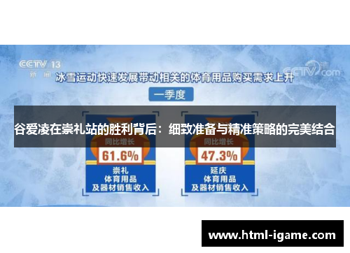 谷爱凌在崇礼站的胜利背后：细致准备与精准策略的完美结合