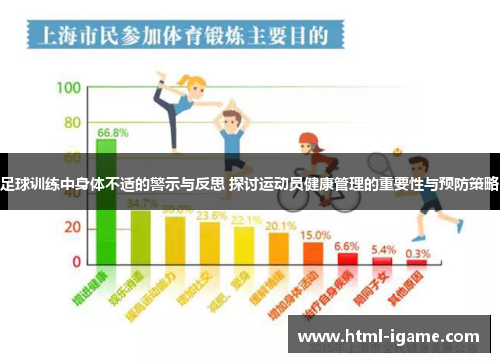 足球训练中身体不适的警示与反思 探讨运动员健康管理的重要性与预防策略