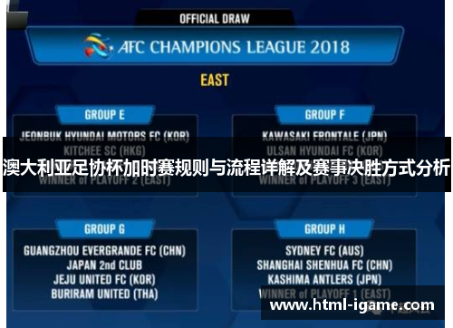 澳大利亚足协杯加时赛规则与流程详解及赛事决胜方式分析