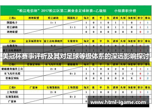 美冠杯赛事评析及其对足球等级体系的深远影响探讨