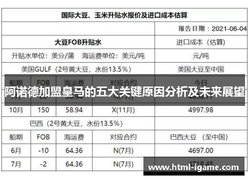 阿诺德加盟皇马的五大关键原因分析及未来展望