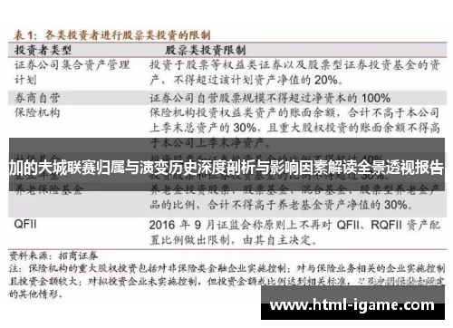 加的夫城联赛归属与演变历史深度剖析与影响因素解读全景透视报告