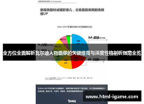 全方位全面解析瓦尔迪人物画像的关键维度与深度性格剖析指南全览