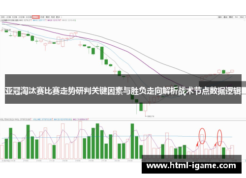 亚冠淘汰赛比赛走势研判关键因素与胜负走向解析战术节点数据逻辑 亚冠淘汰赛比赛走势研判关键因素与胜负走向解析战术节点数据逻辑