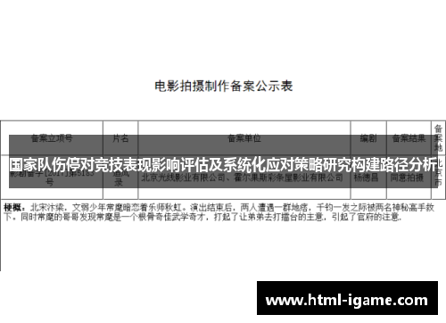国家队伤停对竞技表现影响评估及系统化应对策略研究构建路径分析