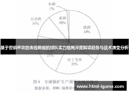 基于世俱杯攻防表现数据的球队实力格局深度解读趋势与战术演变分析