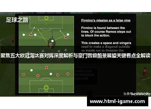 聚焦五大欧冠淘汰赛对阵深度解析与豪门晋级前景展望关键看点全解读