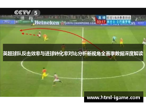 英超球队反击效率与进球转化率对比分析新视角全赛季数据深度解读 英超球队反击效率与进球转化率对比分析新视角全赛季数据深度解读