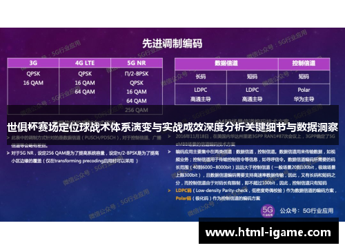 世俱杯赛场定位球战术体系演变与实战成效深度分析关键细节与数据洞察